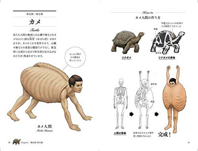 Animal Encyclopedia Through Human Body by Paleontologist Satoshi