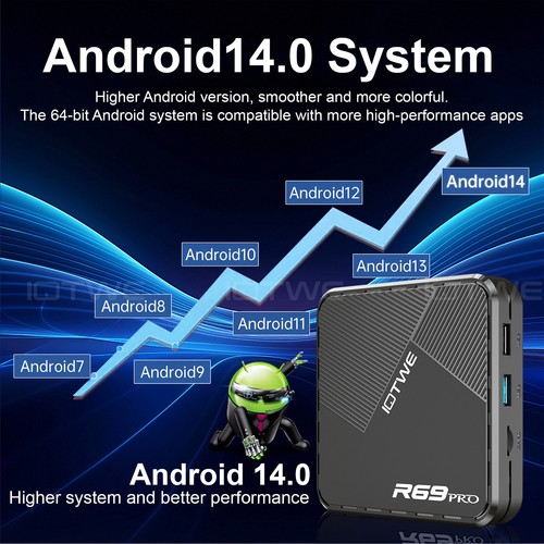 Reproductor multimedia IOTWE Android14 Smart TV BOX 4+128G 1000M 2.4G/5G WIFI6 octa núcleo - Imagen 6 de 45