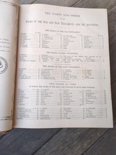 The Holy Bible Old And New Testament HOLMAN Antique 1875 *READ* - Imagen 9 de 12