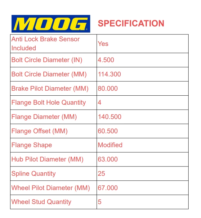 Conjunto de cojinete y buje de rueda trasera Moog para Jeep Patriot 2007-2017 AWD o 4x4 Foto 3 de 4