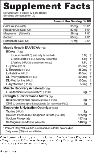 NutraBio Intra Blast 30 servings Intra Workout Musle Fuel Amino Fuel - Picture 2 of 2