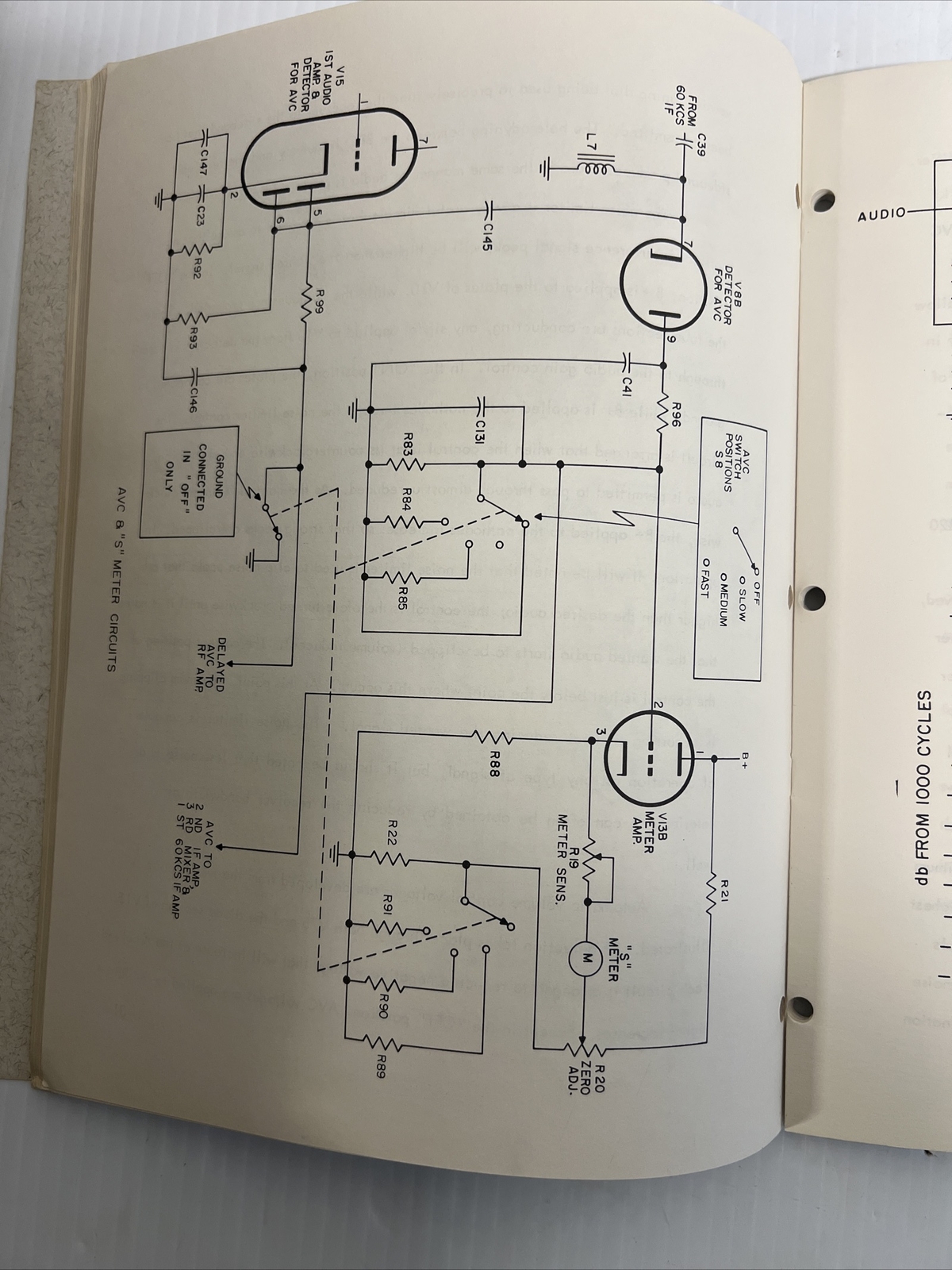 HAMMARLUND HQ-170A  ORIGINAL RECEIVER MANUAL + FOLD OUT SCHAMATIC VERY NICE!