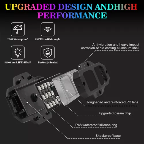 8/12 Pods RGB LED Rock Light Kit Neon Led Underglow for Truck SUV ATV OffRoad - Picture 10 of 22