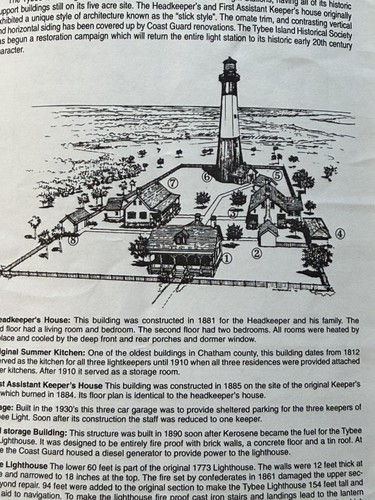 Carte brochure historique Tybee Island musée phare phare phare Géorgie États-Unis - Photo 3/5