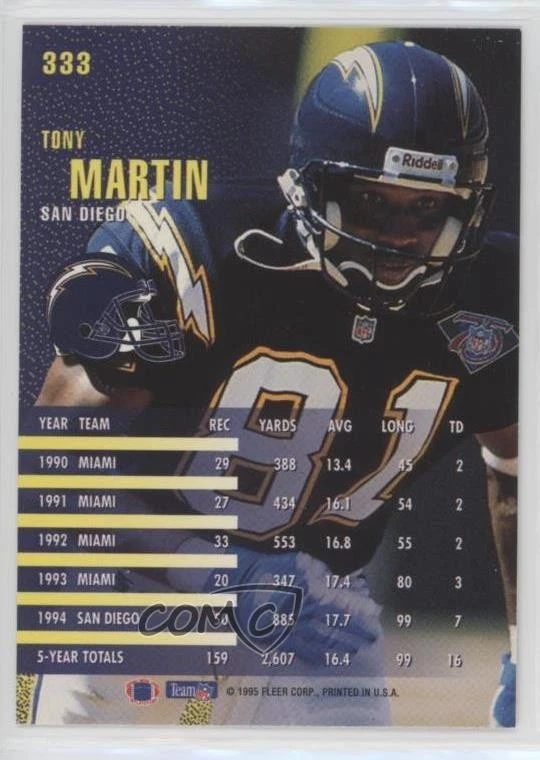 1995 Fleer Tony Martin #333 - Image 2 of 2