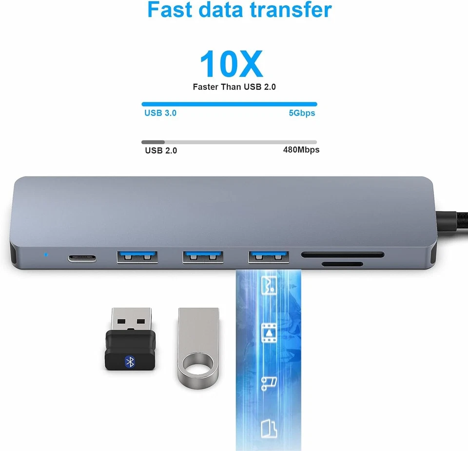 7-in-1 USB C Hub with 4K HDMI Adapter, SD/TF Card Reader, 3x USB 3.0 Ports & PD - Image 2 of 4