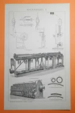 SPINNING MILL I-II Spinning Wheel Combing Machine Woodblock 1895 Spinning Machine