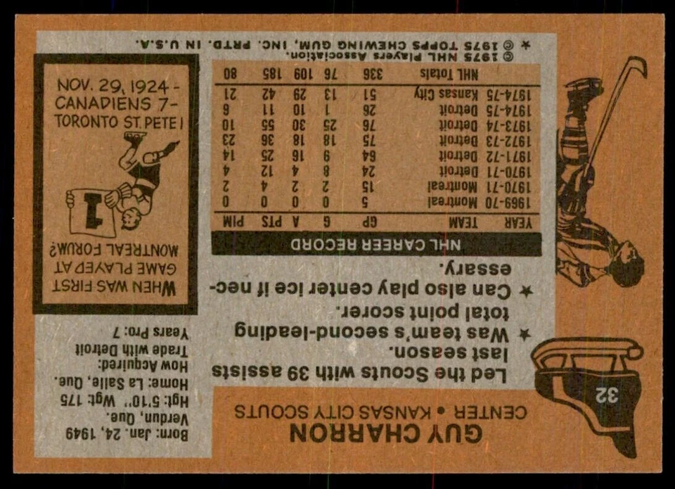 1975-76 Topps Hockey Card Guy Charron Kansas City Scouts #32 - Image 2 of 2