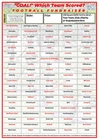 Football Team Fundraising Cards 100 Square A4 Club Charity Scratch Raffle Ticket