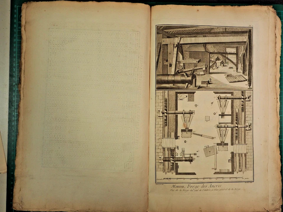 Forge des Ancres - Ankerschmiede -13 Kupfer - kpl. Kapitel aus Diderot´s um 1772 - Bild 1 von 4