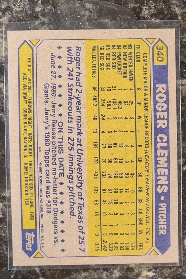 1987 Topps - Roger Clemens - #340 Boston Red Sox - Black Dot Error Card - RARE - Image 3 of 3