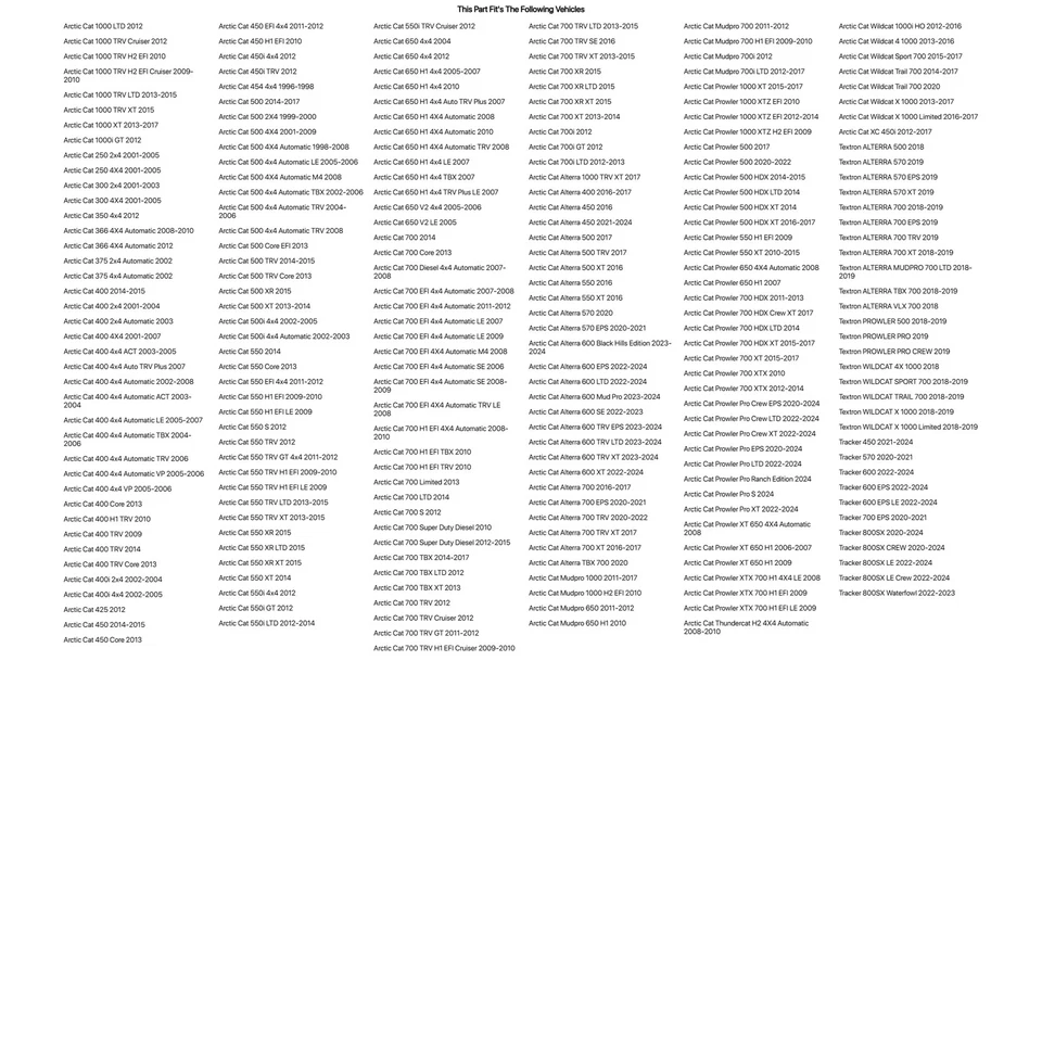 Rueda 4/115 Tusk Tintic 14x7 5,0 + 2,0 para ARCTIC CAT Prowler Pro 2020-2022 Foto 2 de 4