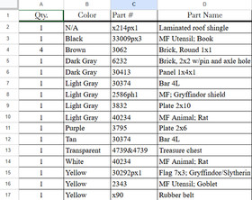 LEGO Harry Potter: Hogwarts Castle (4709)