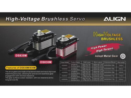 Ausrichtung DS830M Hochspannung Bürstenlos Servo: HSD83003T - Bild 2 von 4