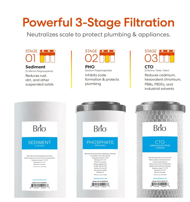 Brio Whole House Water Filter System w/Gauges | 3 Stage Fast-Flow Filtration (Se - Image 4 of 4