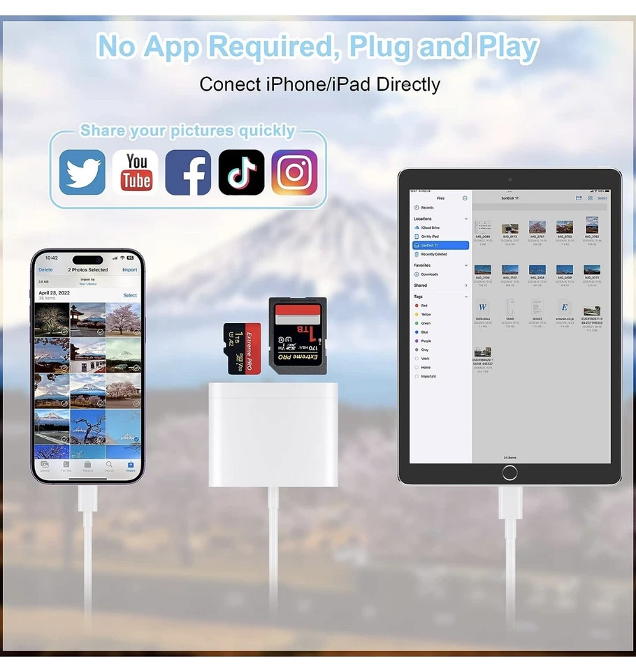 3 in 1 Card Camera Reader and USB Camera Adapter Open Box - A0023 - Image 3 of 4