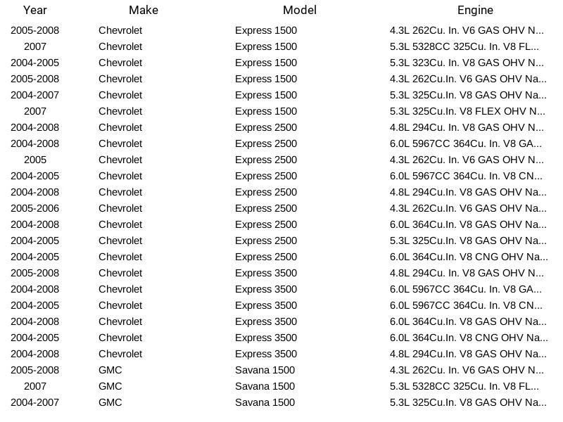 Módulo de bomba de combustible Spectra Premium SP3678M para Chevrolet GMC Avalanche 2500 04-08 Foto 3 de 4