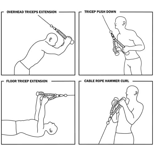 Lat Bicep Tricep Ropes Pull Down Rope Cable Attachment Handle Gym