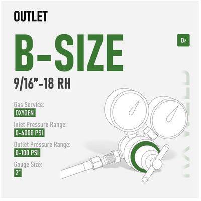 #ad 0 4000 PSI Delivery Inlet Pressure 0 100 PSI Output $59.39