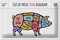Schild Blech -Made In Germany- Metzgerei 30X20Cm Pork Cuts Shop Fleisch Metall D
