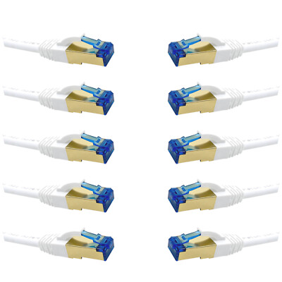 ProfiPatch Patchkabel Cat.6a mit Cat.7 Rohkabel S/FTP PIMF Ethernet LAN Kabel