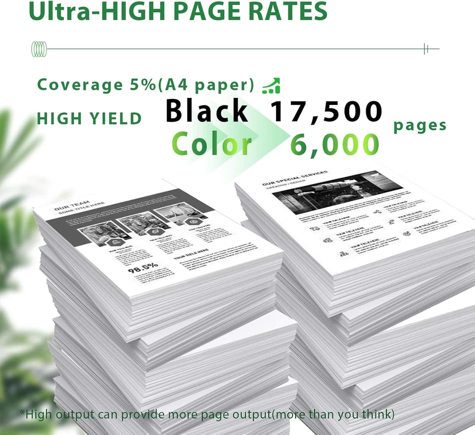 4-Pack Toner Cartridge Compatible for Ricoh C306 C307 C406 C407 Black Cyan Magen - Image 3 of 4