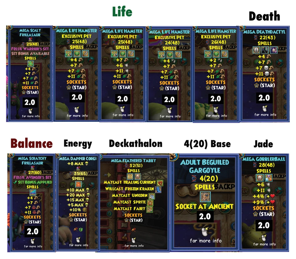 Wizard101 Pet Making: Farei 1 desses animais de estimação na sua conta! Lanches fornecidos - Imagem 2 de 2