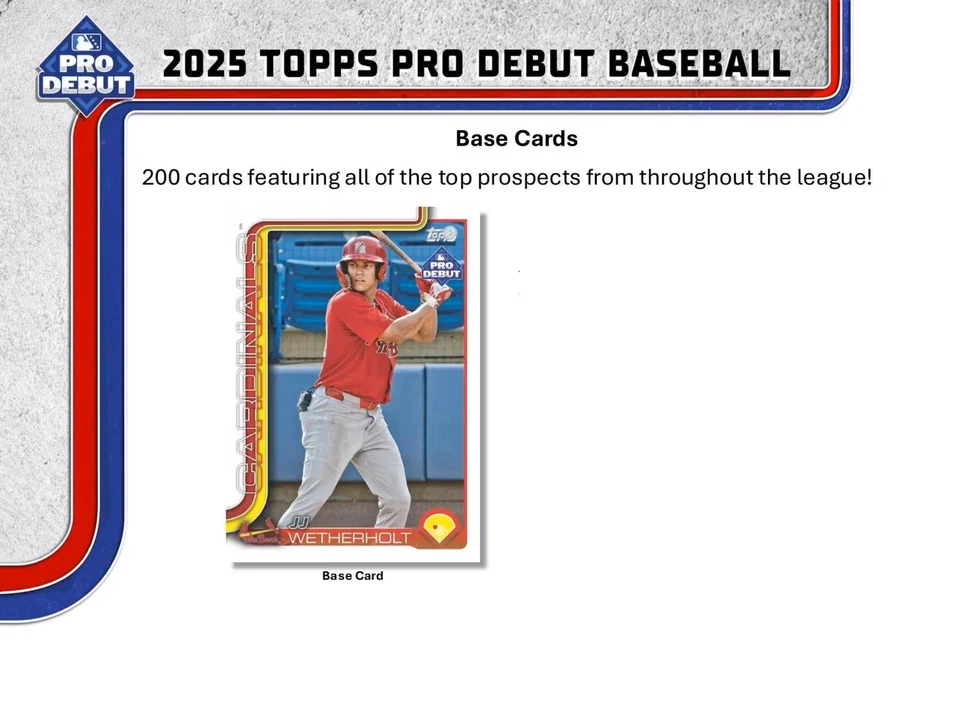 Juego completo Topps Pro Debut PD-1 2025 - PD-200 Foto 2 de 2