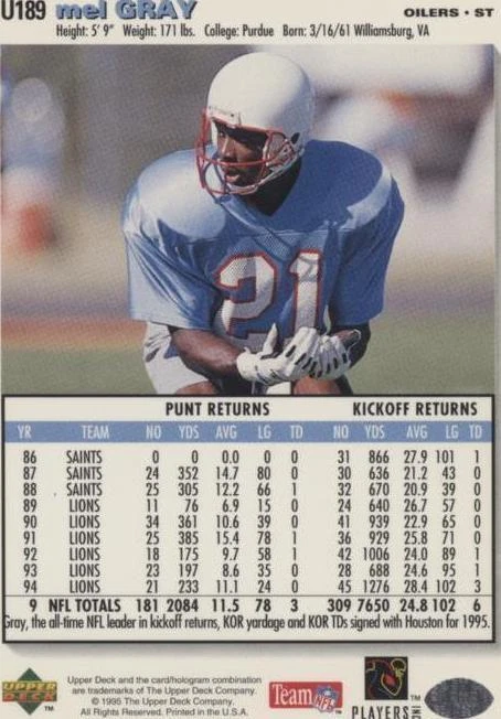 1995 Upper Deck Collector's Choice Update Mel Gray #U189 - 2 of 2