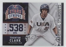 2015 Panini Stars and Stripes Statistical Standouts Foil 44/99 Trent Grisham 0w7