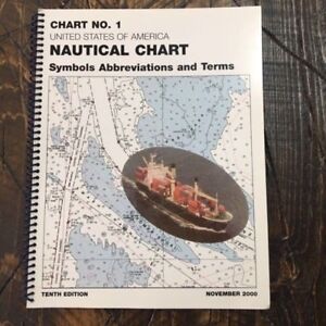 Chart No 1 Symbols Abbreviations And Terms