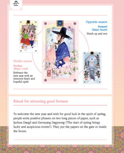 Bana 24 Julgi Oracle Tarot Cards 24Pcs (120 X 70mm) 120p English Guide Book - Picture 11 of 12