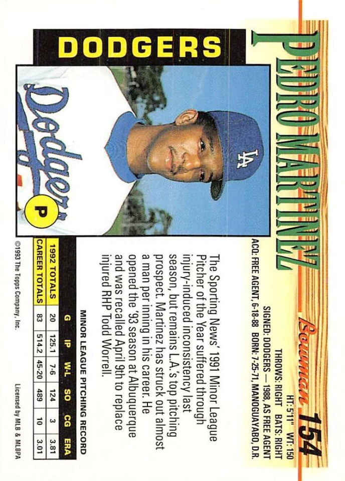 1993 Bowman #154 Pedro Martinez Los Angeles Dodgers Baseball Card NM-MT ID:35095 - Image 2 of 2