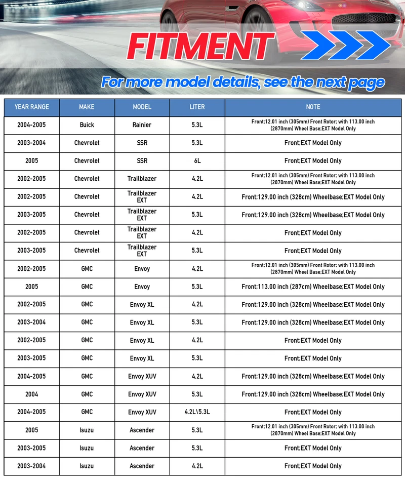 2x Brake Caliper for Chevy Trailblazer GMC Envoy 02-05 Buick Front Left & Right - Image 2 of 4