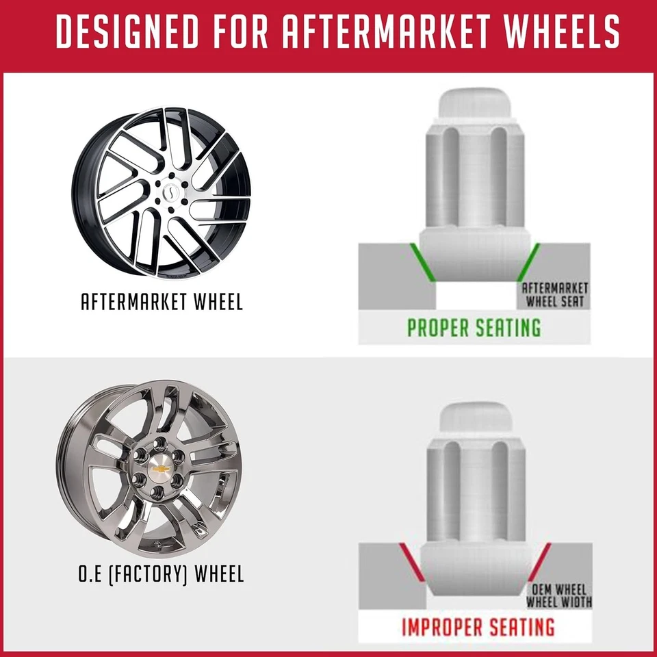 24 piezas tuercas de rosca 14 mm 1,50 para camión corto 7 estrías 1,5 largo negro para Jeep W Foto 2 de 4