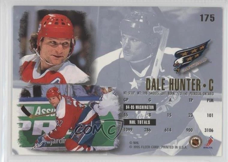 1995-96 Fleer Ultra Dale Hunter #175 - Image 2 of 2