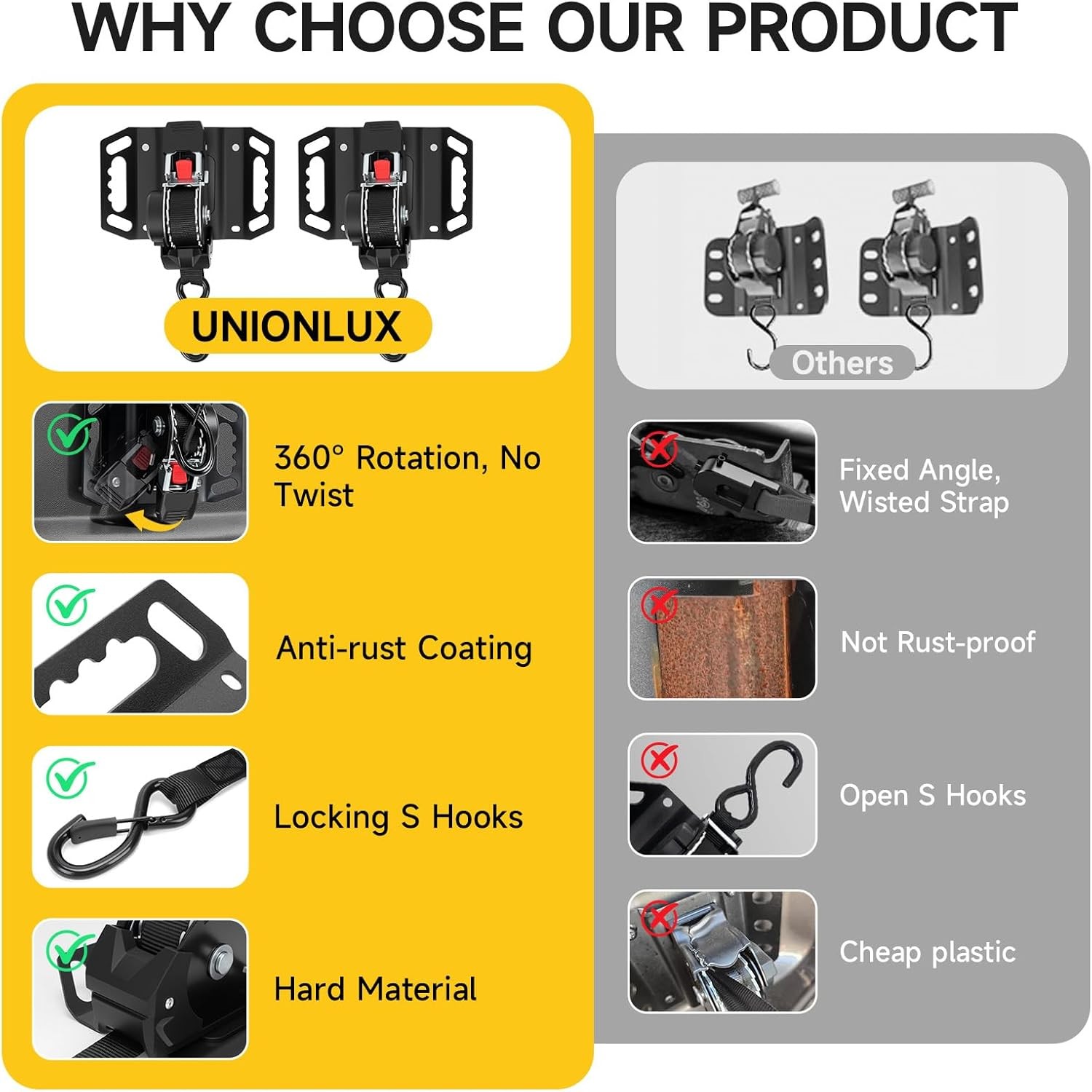 UNIONLUX Retractable Ratchet Straps Heavy Duty Fit for Ford F150, Upgraded 360°