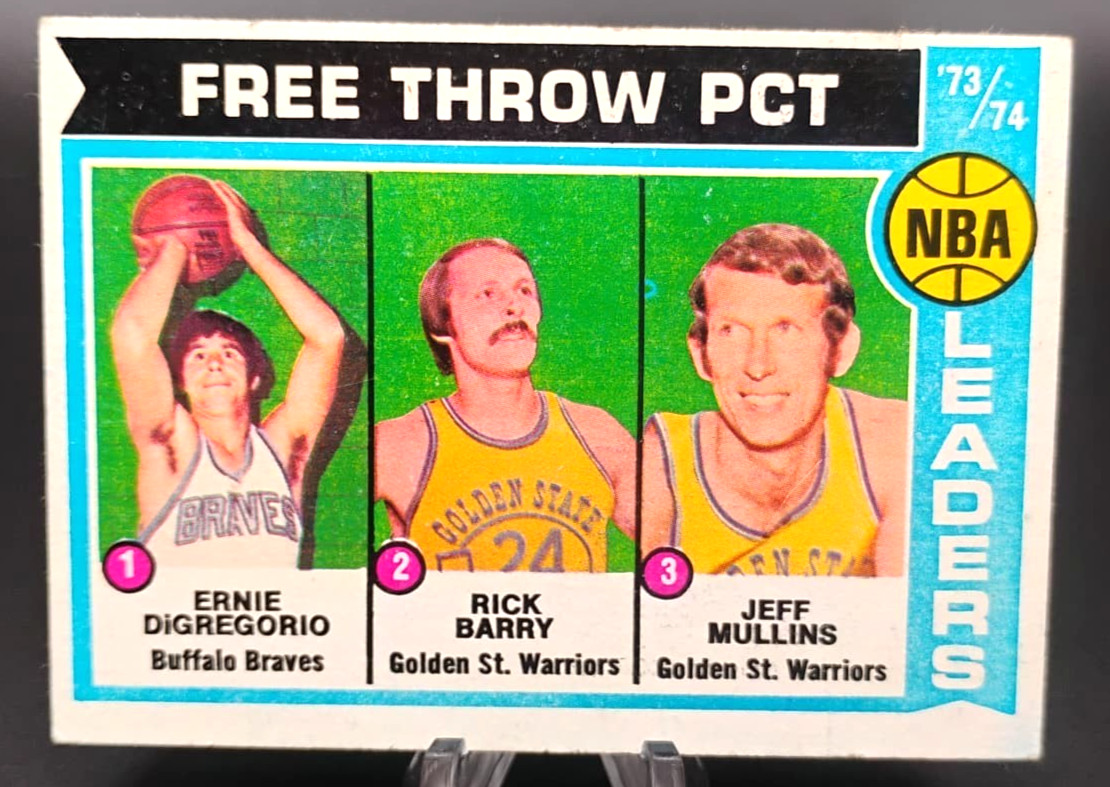 1974-75 Topps Basketball #147 '73-'74 Free Throw Leaders (Rick Barry HOF)