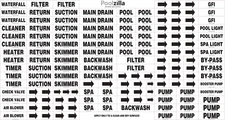 Premium Waterproof Sticker Labels for Swimming Pool, Plumbing, & Piping Parts, E