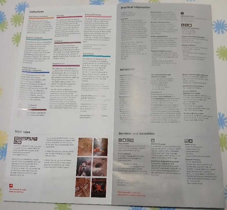 Lourve Floor Plan/Information in English Guide Foldout 4 Panel Brochure Map 2000
