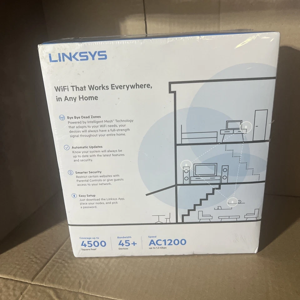 Linksys Velop Dual Band AC1200 Intelligent Mesh WiFi Router - 3 Pack -A1 - Image 3 of 4