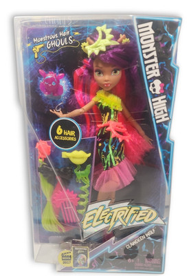 New 2016 Monster High Electrified Monstrous Hair Ghouls Clawdeen Wolf