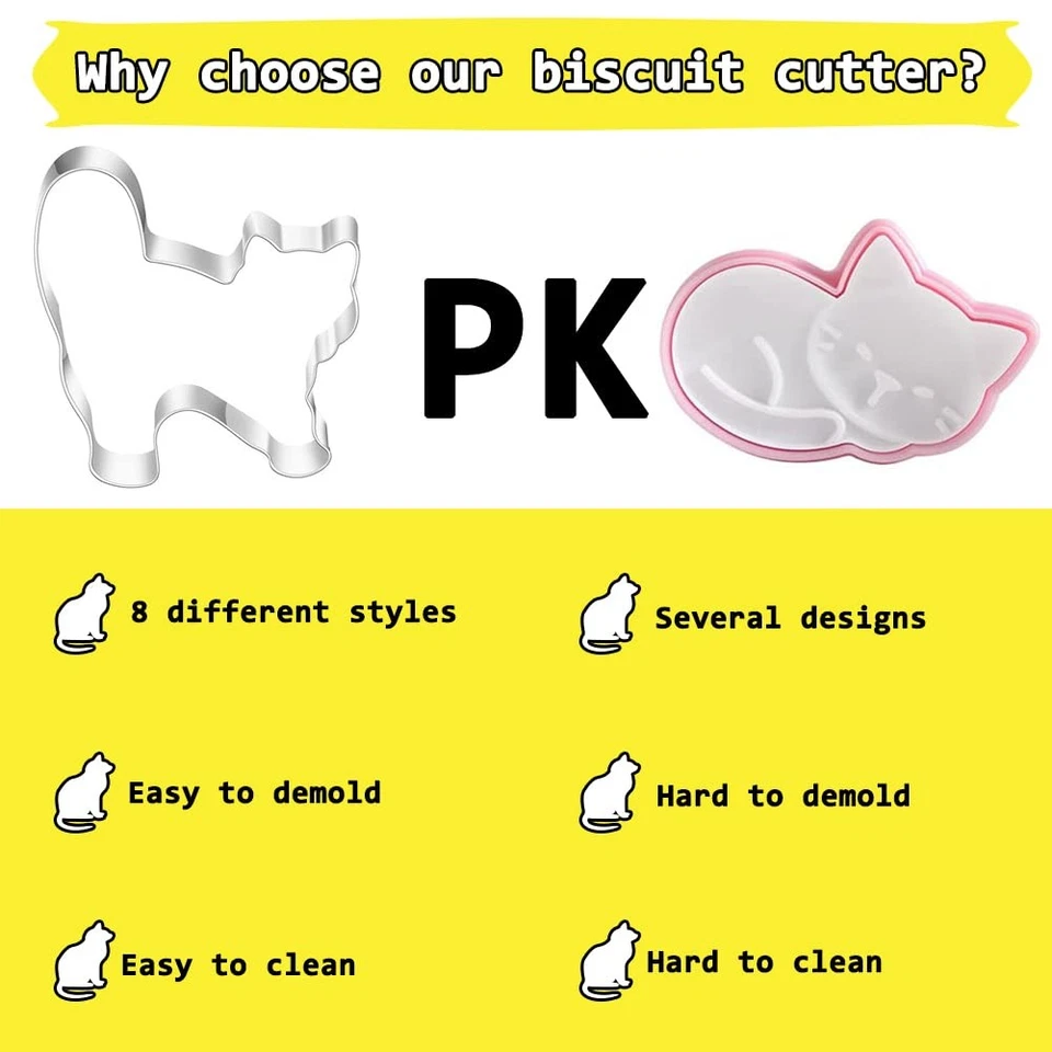 Katze Ausstechform Tiere Ausstechformen Kinder Ausstecher Backform Katze Keks... - Bild 4 von 4