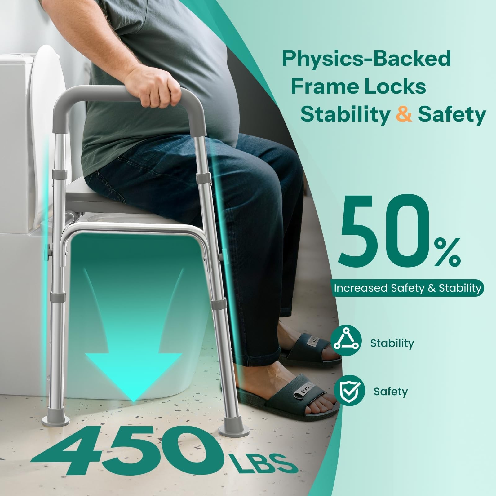 HOMEAL Raised Toilet Seat Riser with Handles for Seniors, 450LBS Heavy-Duty 3...