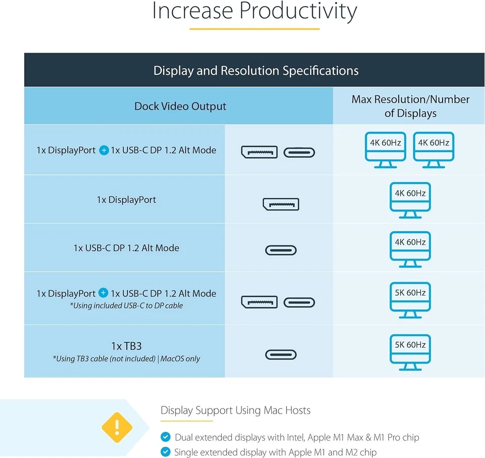 StarTech Thunderbolt 3 Docking Station (TB3DOCK2DPPD) - Image 3 of 4