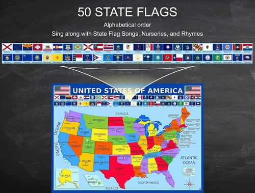 United States Map with State Flags Poster - Laminated 14X19.5 In. - Educational - Picture 5 of 12