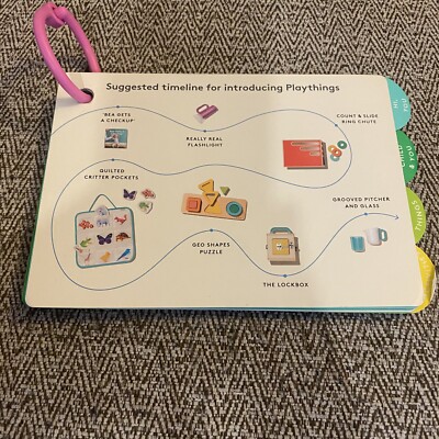 Lovevery Play Guide, The Realist Play Kit, 19, 20, & 21 Months 