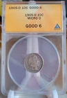 1905-O Barber Dime VG8 ANACS  Micro O