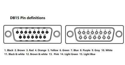 QUARKZMAN DB15 RS232 Kabel 1m - Seriell Kabel Mit Offenen Enden