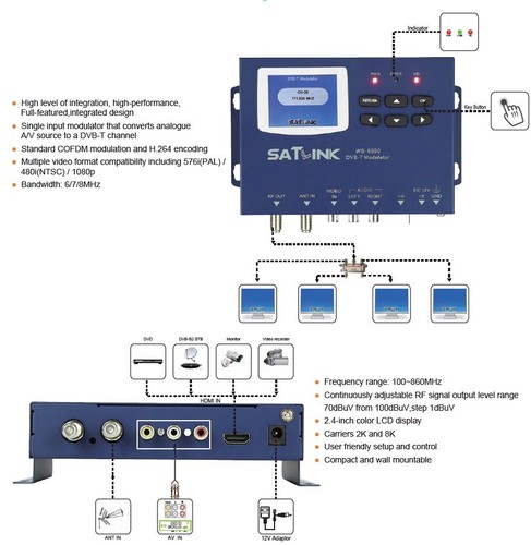 SatLink WS-6990 HDMI/CVBS to DVB-T Modulator - Picture 3 of 4